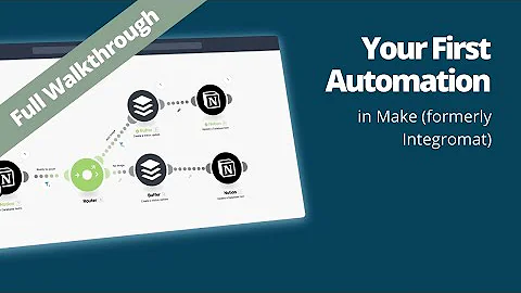 Workshop: Build your first Notion Automation in Make