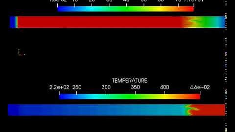 Velocity and Temperature contours in shock tube simulation