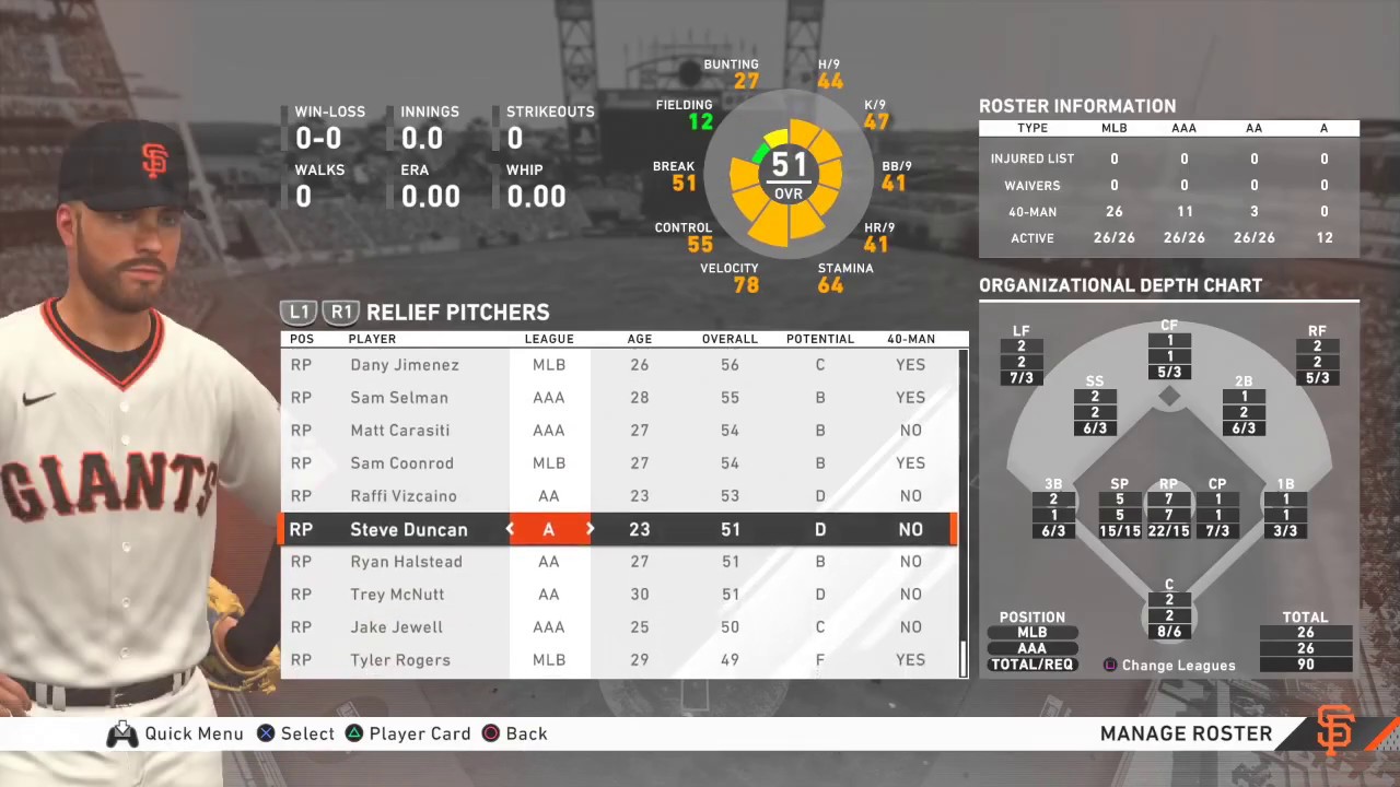 MLB The Show 20) San Francisco Giants Manage Roster Overview (MLB