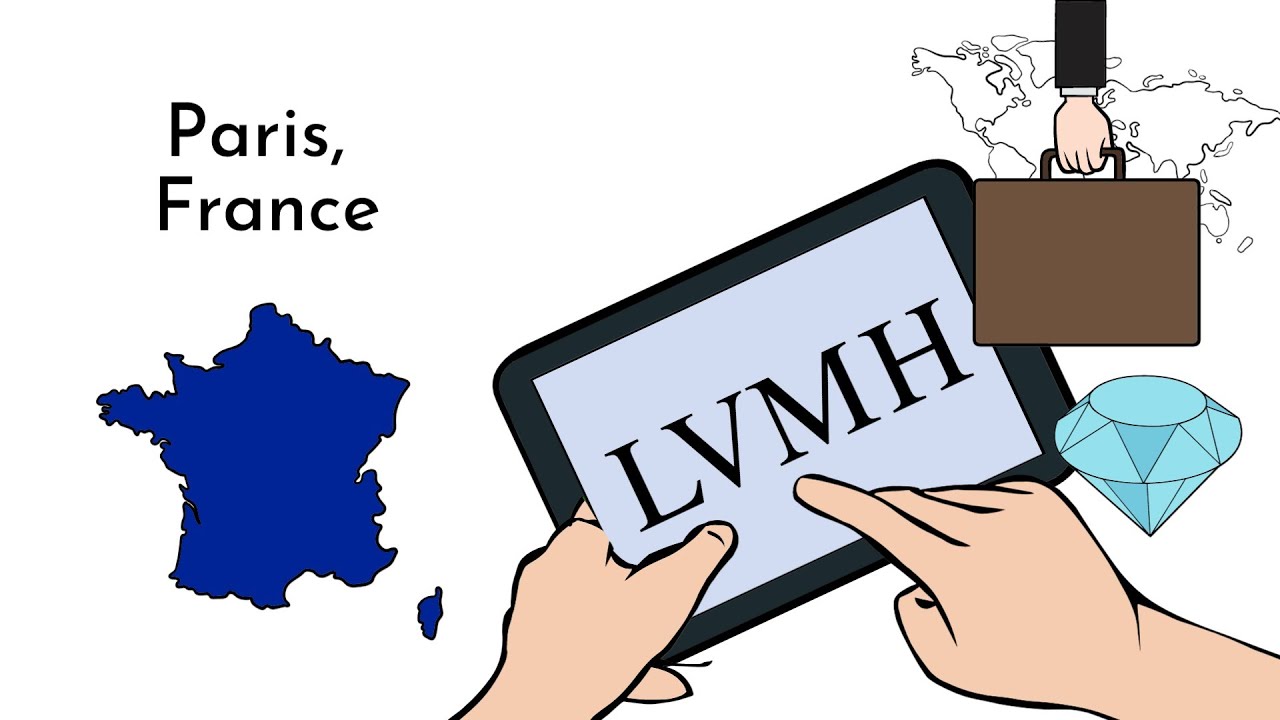LVMH Moët Hennessy Louis Vuitton (LVMH) - History and Company
