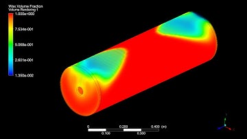 Melting of Phase Change Material (PCM): Pre processing (Part-1) CFD Simulation using ANSYS Fluent