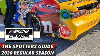 The Spotter’s Guide: Predicting the 2020 NASCAR Cup Series Regular Season