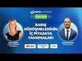 Barış Görüşmelerinin İç Piyasaya Yansımaları | Görkem Kaya Yorumluyor | İnfo Yatırım