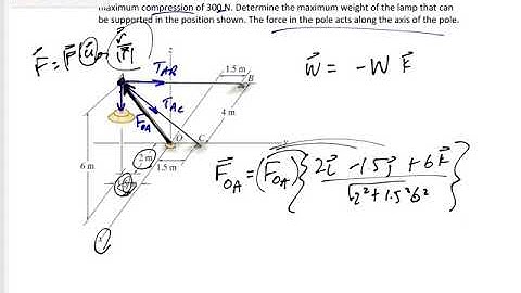 Statics - 3D Particle Equilibrium example 3