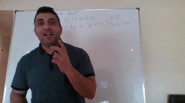 Introduction to Rotation Machine Protection by Dr Mohamad Nassereddine