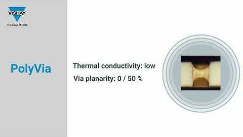 Benefits and Design Rules of Filled Via Technology