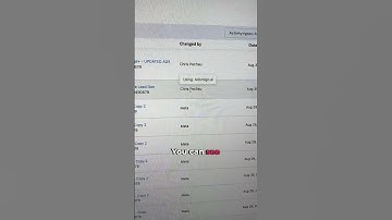 5000+ Lead Generated with Meta Ads on Autopilot by this AI Agent