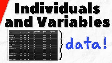 Individuals and Variables in a Data Set | Statistics
