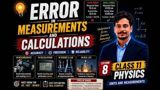 Errors in Measurement | Units & Measurements | Lec 8 | Class 11 Physics | JEE/NEET