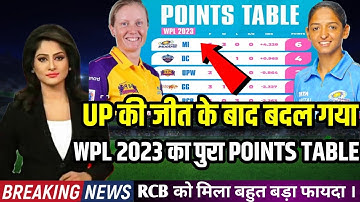WPL 2023 Today Points Table | Mi vs Upw After Match Points Table | Wpl 2023 points table | Upw vs Mi
