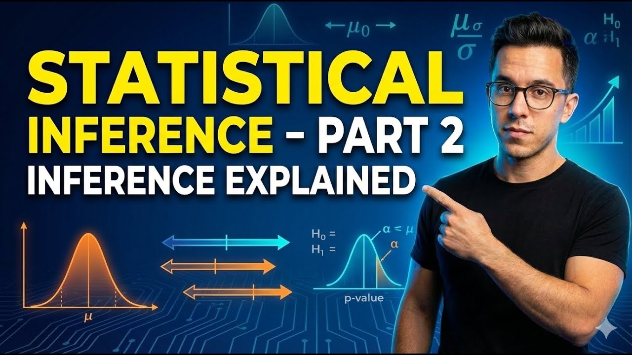 Walker Math Statistical Inference Statistical Inference Part 2 | Complete Concepts Explained - YouTube