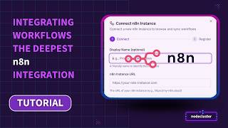 Integrate n8n on Node Cluster  II  WALKTHROUGH TUTORIAL #nodecluster  #node