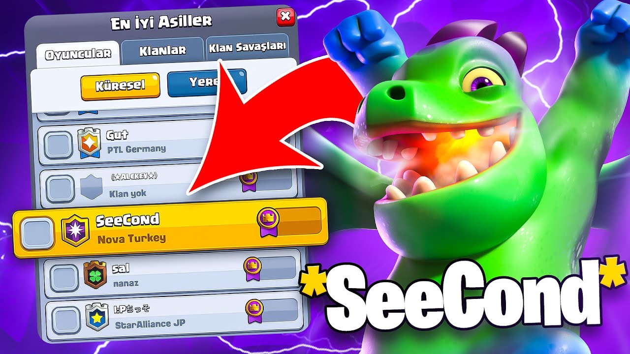 Yeni Hesabım Durdurulamıyor…