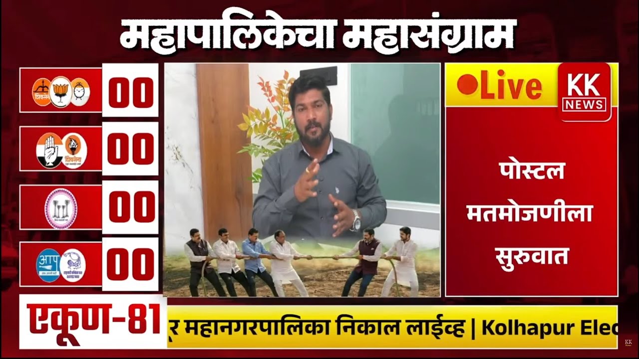 🛑 Live : कोल्हापूर महानगरपालिका Live update 
