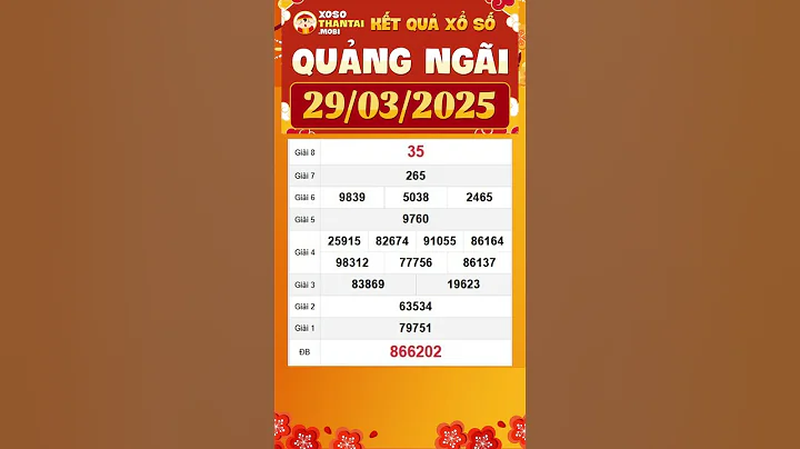 Xổ số Quảng Ngãi ngày 29 tháng 3 - SXQNG - XSQNG #xsqng #xsmt