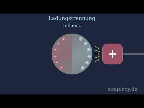 Influenz Ladungstrennung leicht erklärt - Elektronenmangel und ...