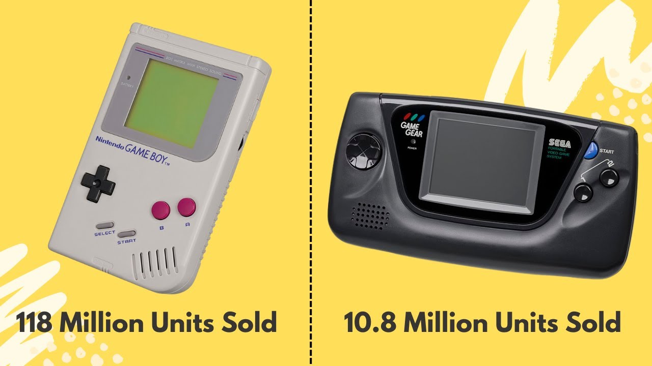 Why Sega's Game Gear Didn’t Succeed Like Nintendo's Game Boy