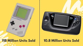 Why Segas Game Gear Didnt Succeed Like Nintendos Game Boy