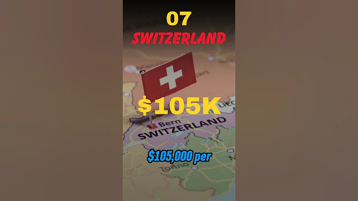 Top 10 Richest Countries by GDP Per Capita (PPP) 2025 🌍💵 | Fast & Fun Ranking #education #comparison