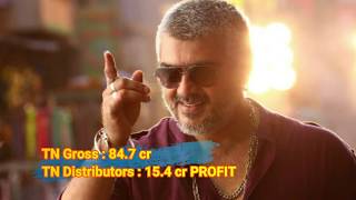 Highest grossing Tamil films in Tamil Nadu | Top 10 Tamil Movies based on collection in Tamil Nadu
