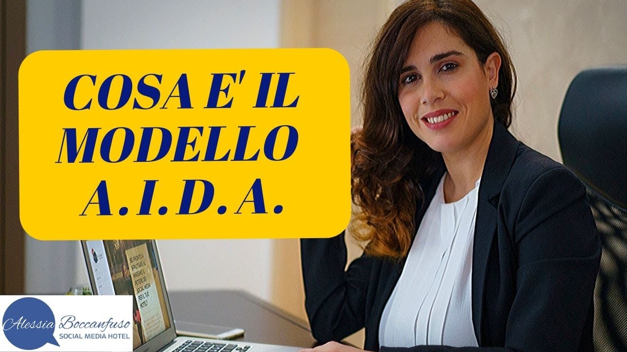 Cos Il Modello AIDA Come Migliorare La Tua Offerta YouTube