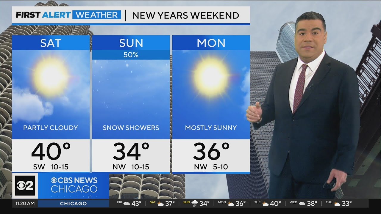 Chicago First Alert Weather: Expect some snow - YouTube