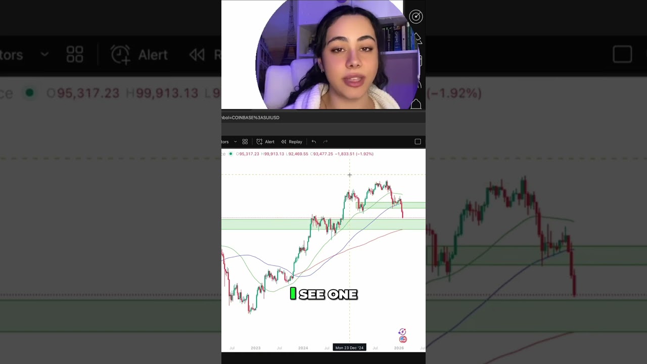 The One Altcoin I Never Lost Conviction In 