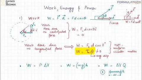 MDCAT Formulathon - Unit#3 Work, Energy & Power