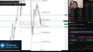 📊Live Analysis- XAUUSD (Wednesday, 13th May 2026)