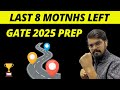 Only last 8 months left  gate 2025  gate preparation strategy