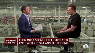 Tesla CEO Elon Musk: Fed operating with too much 