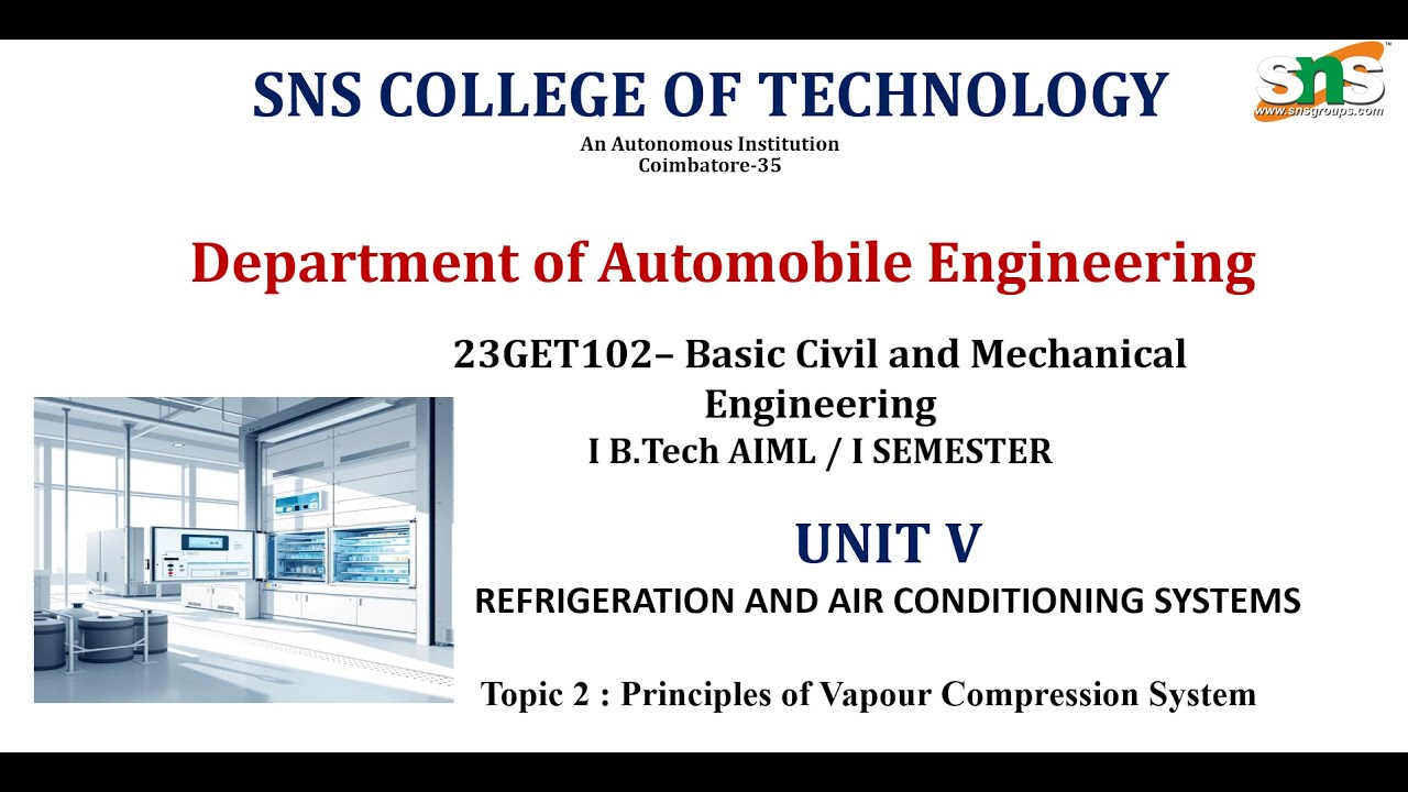 Vapor Compression Refrigeration [VCR] | Basic Mechanical Engg. | SNS Institutions