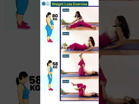 Best Weight Loss Exercises At Home Full Body Fat Burn Workout Lose Weight At Home Loose Weight 