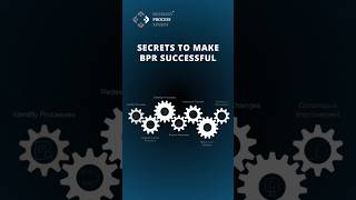 Secrets to Make BPR Successful | Business Process Re-engineering Explained #bpr