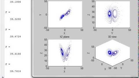Lorenz Attractor in Matlab 2