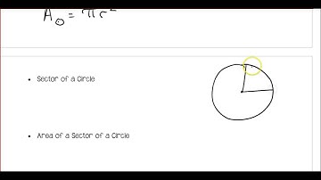 Geometry Honors Section 9.2 Video Notes