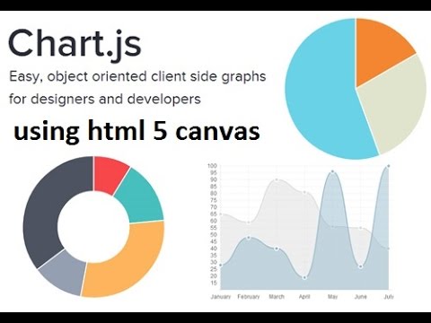 Half Donut Chart Javascript