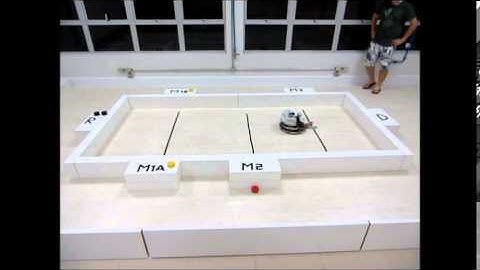 Robotino - MDP (Markov Decision Problem)