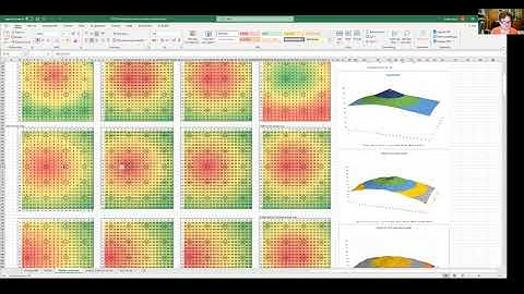 On calculations of structural borne noise in a column supported concrete building