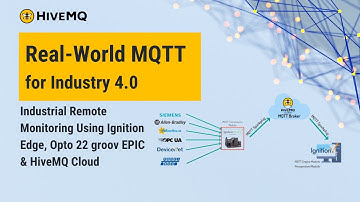 Industrial Remote Monitoring Using Ignition Edge, Opto 22 groov EPIC and HiveMQ Cloud MQTT Broker