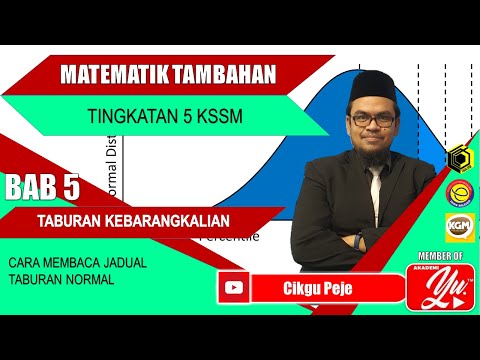 Cara membaca jadual kebarangkalian taburan normal