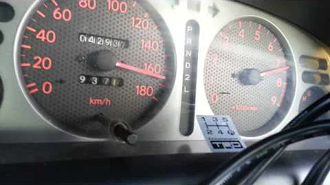 AE111 Powered by 4AGE 20V