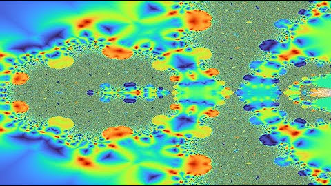 Julia set  f(z) = zᶻ + C
