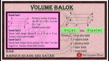 Volume Bangun Ruang Balok