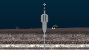 PeneSpear free fall CPT demo animation