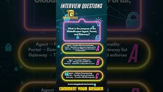 Palo Alto Global Protect Interview Questions | Join our PCNSE Program | #tungabadranetworks