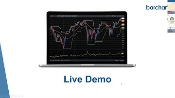 A Look Into Barchart