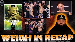 UFC 325 Weigh In Recap | Predictions and Analysis