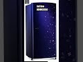 Top Refrigerators On Rent in Noida 8588822562 - Best Fridge On Hire Noida