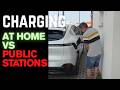 EV Charging Options Explained: Home vs Public Charging ⚡🚗